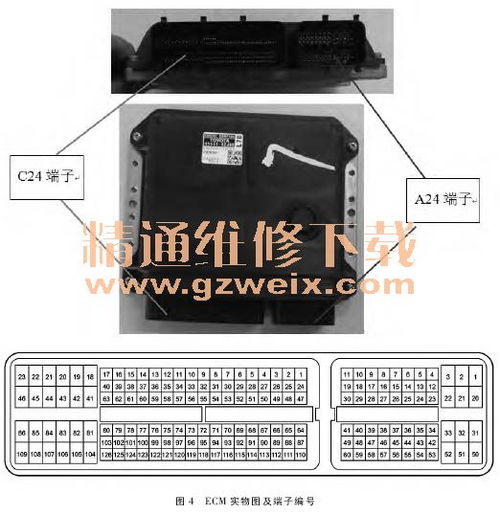 分析u241e 型自動變速器電控系統原理