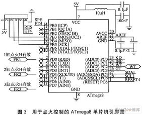 avr單片機(jī)的天然氣發(fā)動機(jī)電控系統(tǒng)設(shè)計