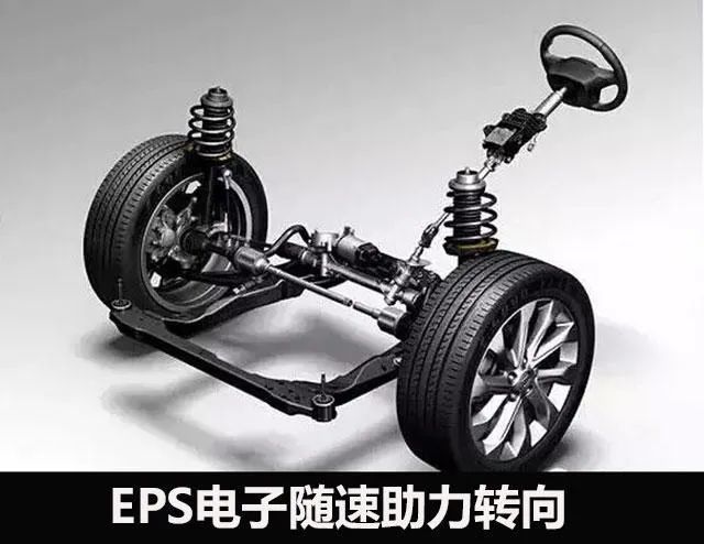 ESP&ne;EPS 電動助力轉向系統(tǒng)發(fā)展與未來